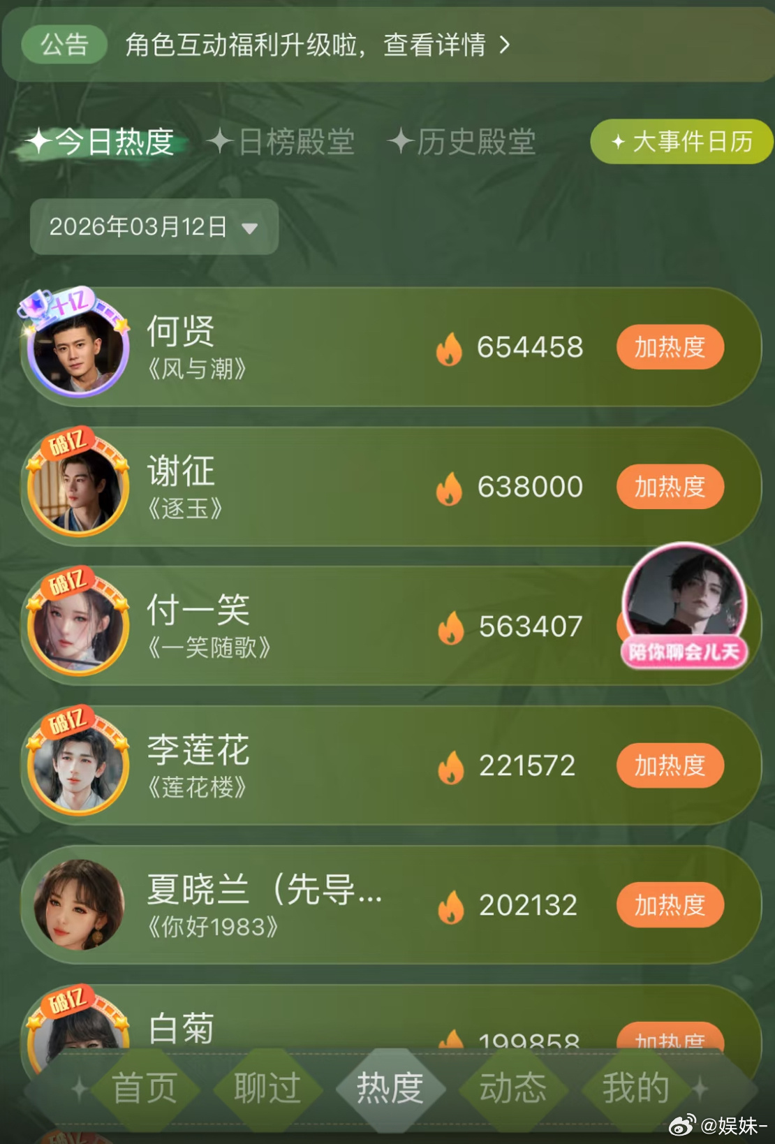 莲花楼这种才叫长尾吧！李莲花今天角色热度也是前排 