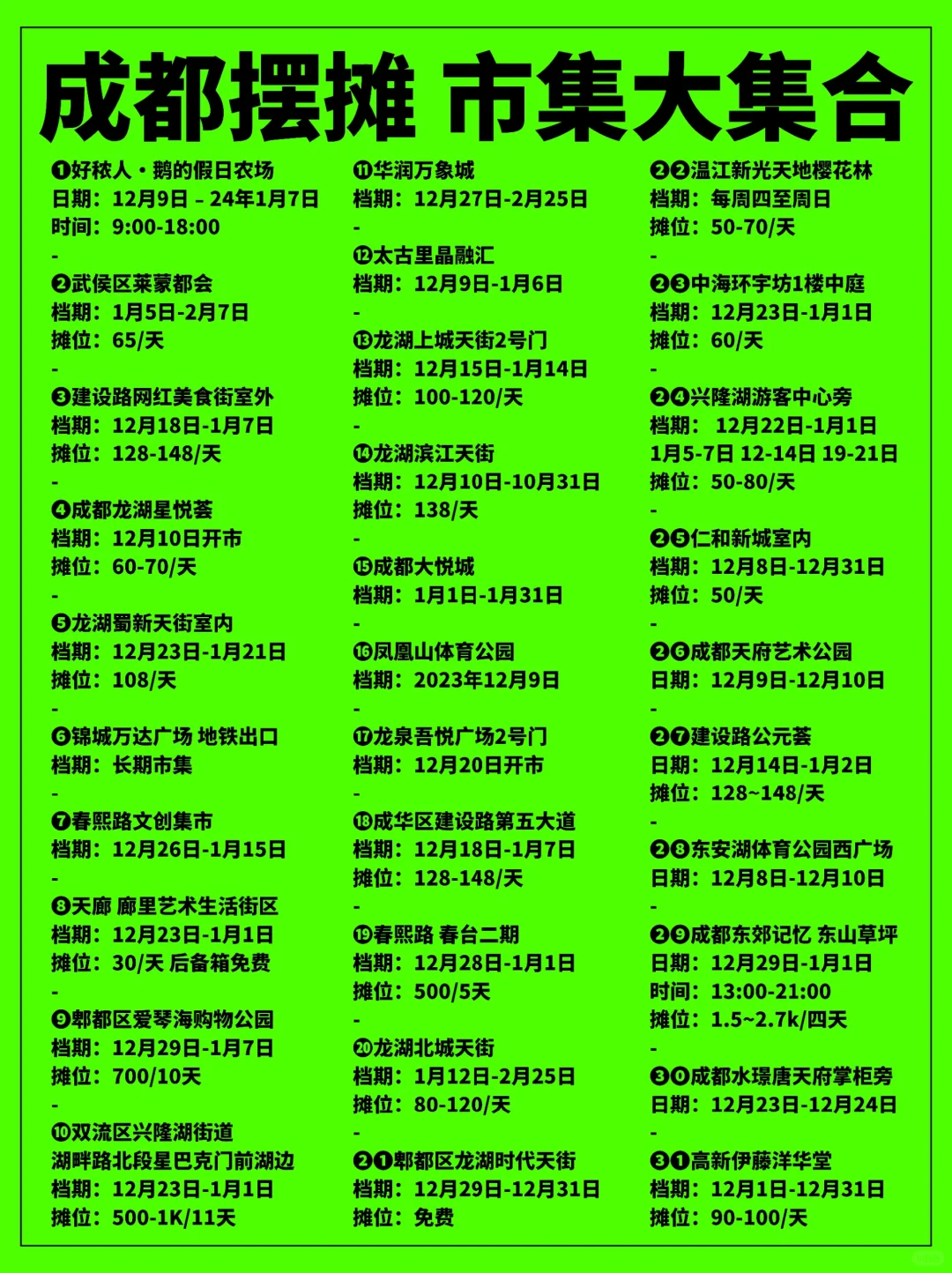 市集干货🔥成都摆摊，创意集市大汇总！