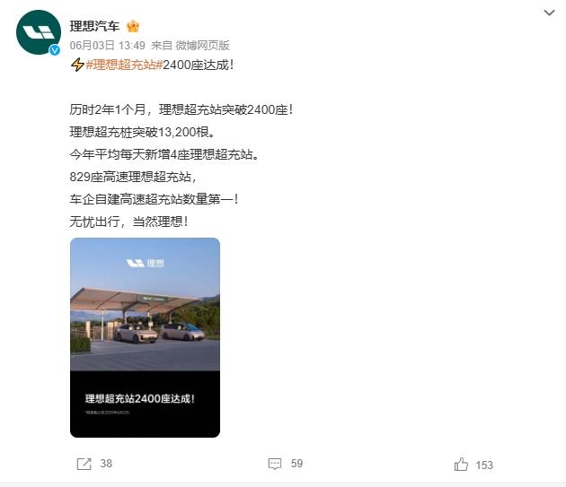 理想的基建速度也是挺猛的
2年1个月就建了2400座超充站，超充桩也突破了132