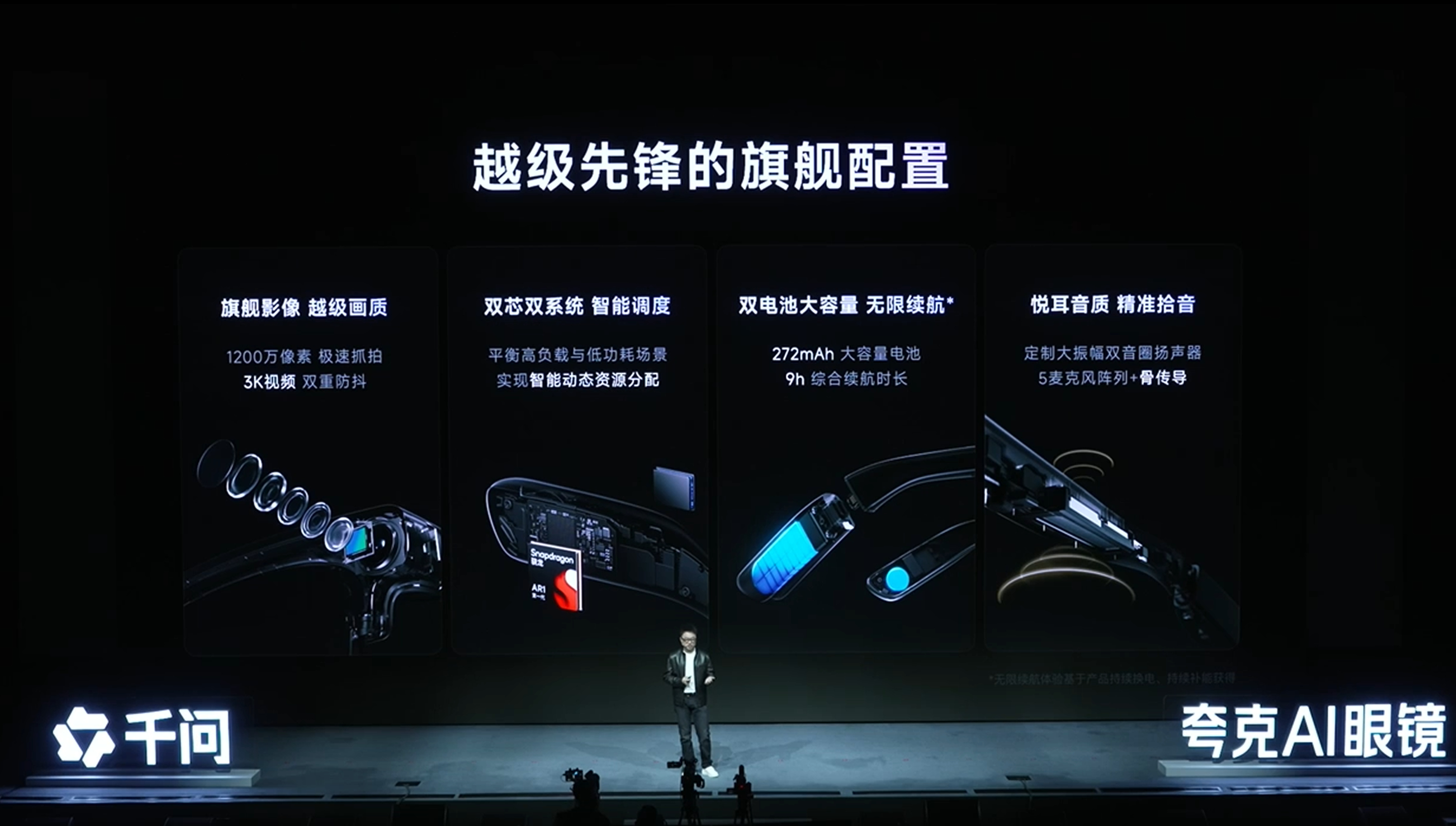 夸克AI眼镜带来的行业利好 说真的，AI眼镜这条赛道之前争议挺大——概念火、产品