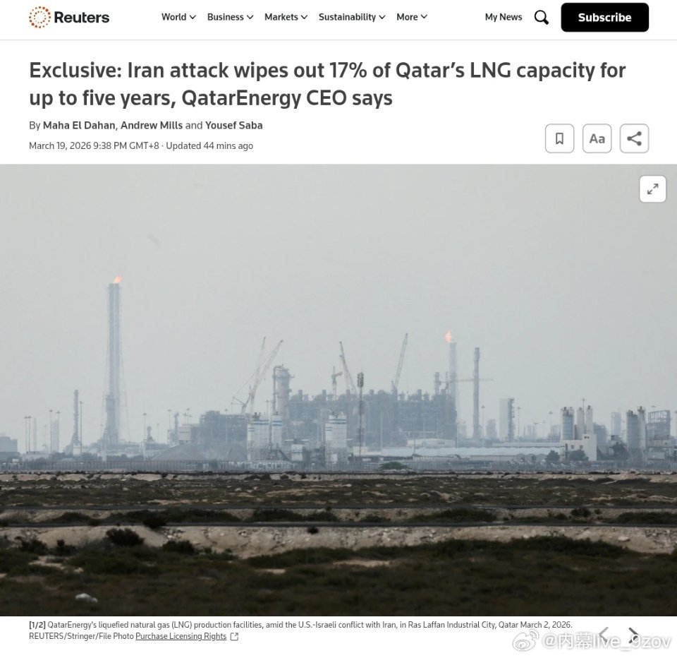 据路透社报道，伊朗的袭击导致卡塔尔17%的液化天然气产能瘫痪，预计停产3-5年。