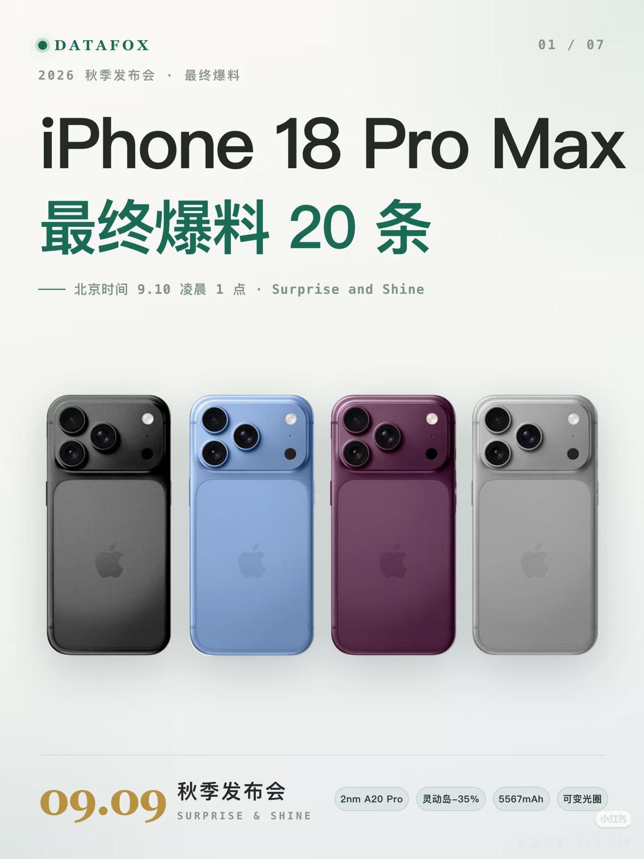iPhone18ProMax终版爆料出来，说256G国行起售价直接从17PM的9