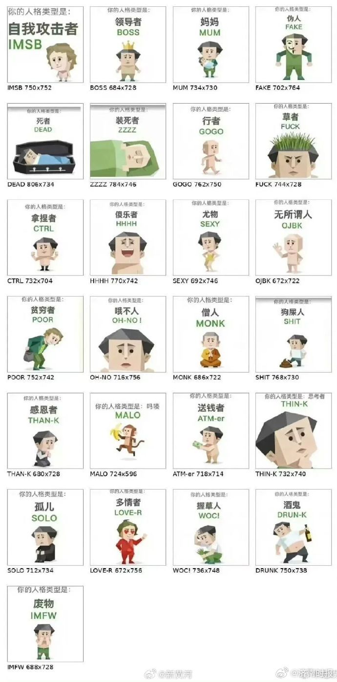 【#SBTI作者称测试含有AI技术# 】#SBTI作者绝世大美女# 4月9日，一