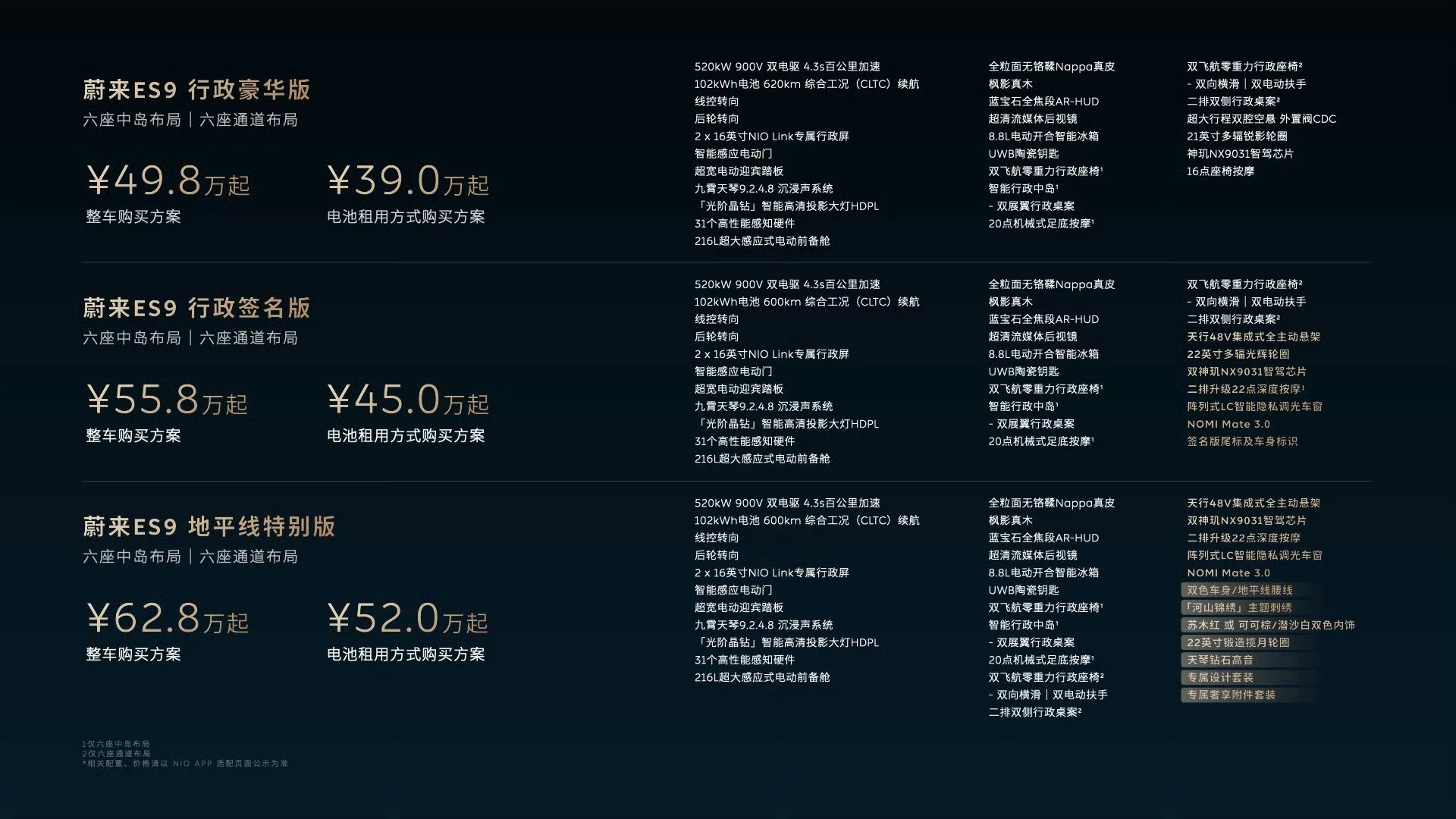 ES9定价出炉，业内核心争议从“贵不贵”变成了蔚来精准的市场把控，打法彻底成熟。