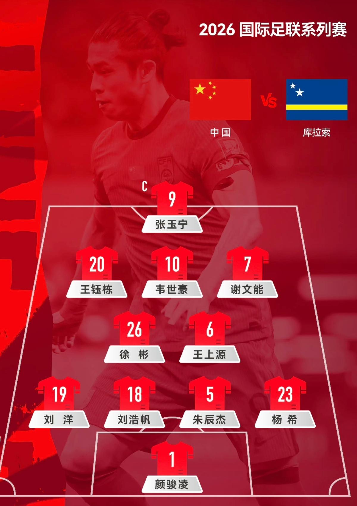 国足VS库拉索，首发11人出炉，邵佳一首秀，排出4231阵型。今天下午2点开打，