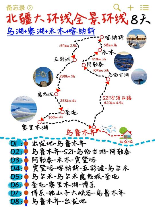 新疆初春旅游｜错峰游懒人必看‼️