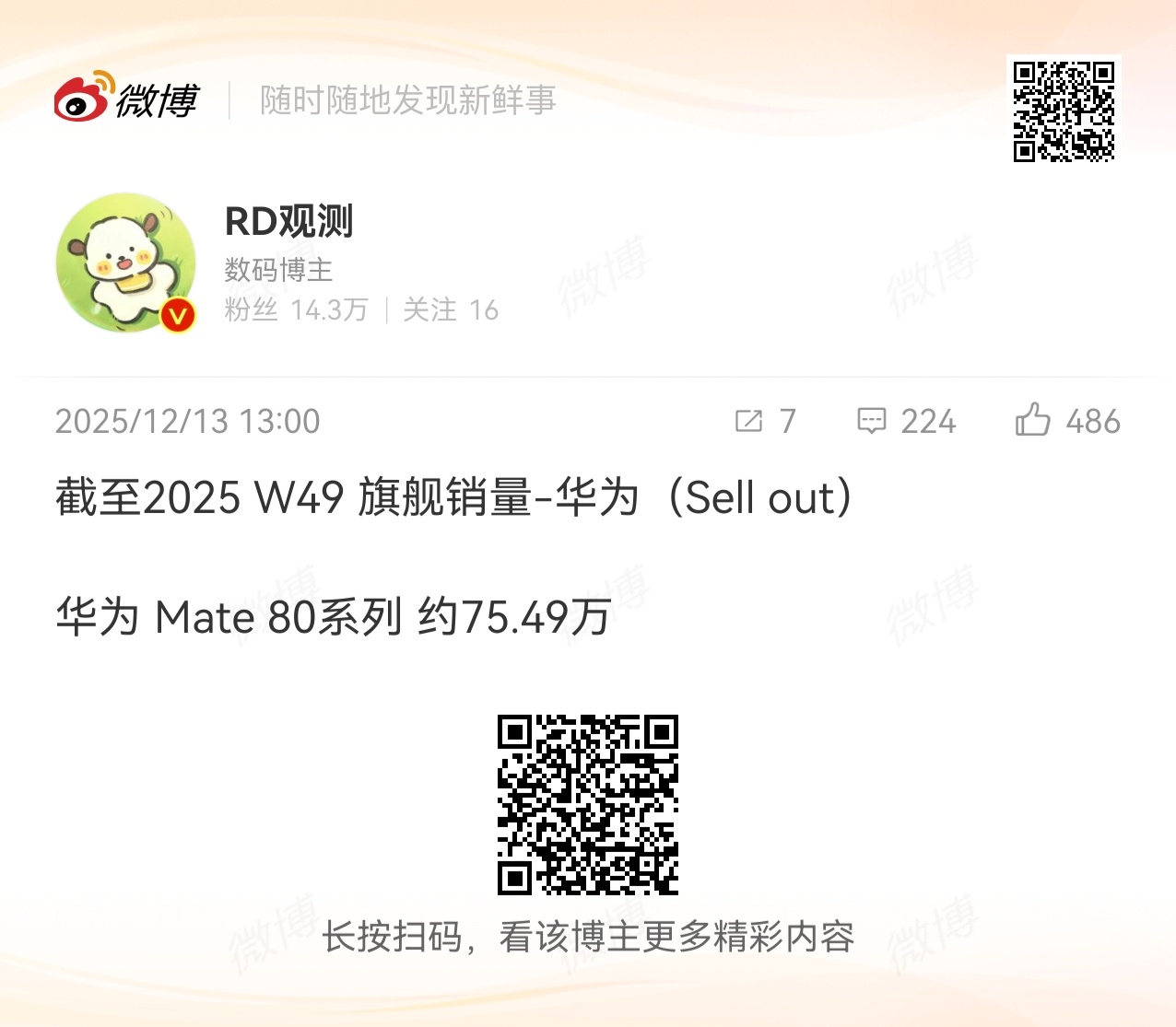 十天累计销量75.5w也没法说好坏吧毕竟现在的状态是12.6号下产线的机器8号就