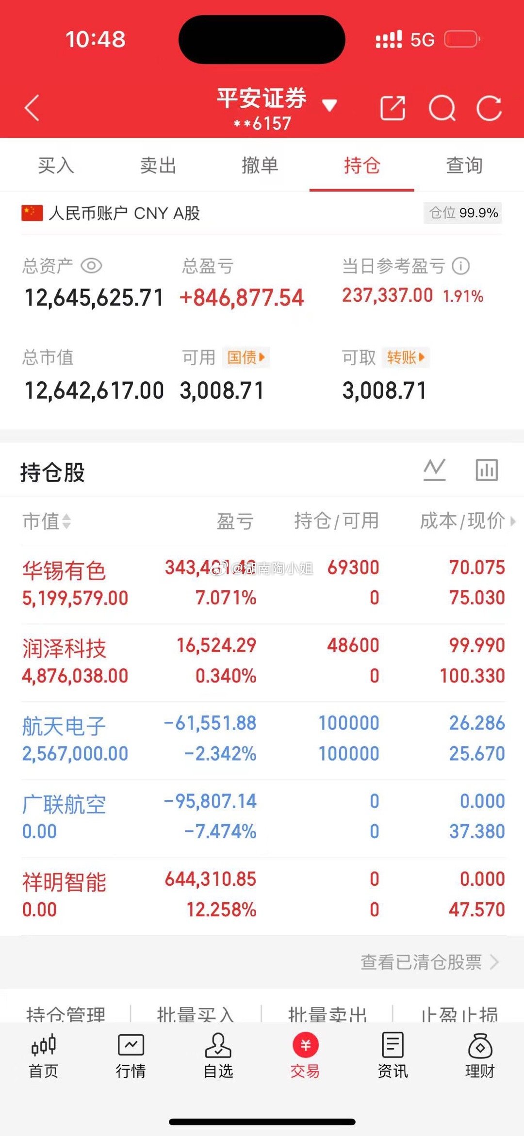 今日操作今日卖出：祥明智能，广联航空今日买入：润泽科技，华锡有色继续持仓：航天电
