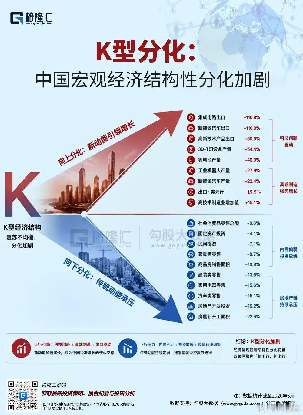 道氏定理十：“相互验证”定理（特指股票市场）道—琼斯铁路指数与道—琼斯工业指数的