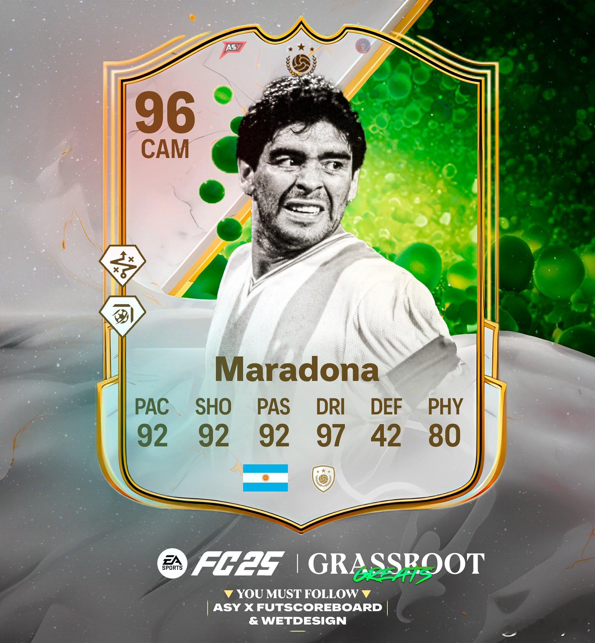 Grassroot Greats草根英雄传奇马拉多纳的正式数据。 