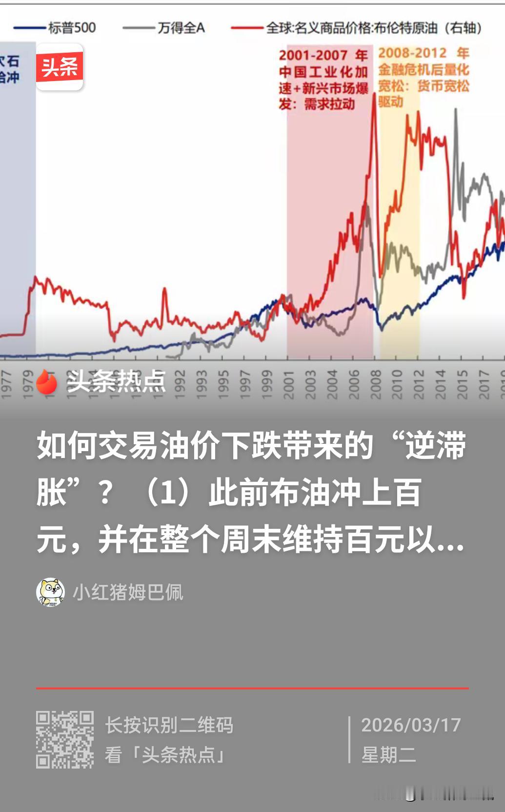 如何交易油价下跌带来的“逆滞胀”？（2）
此前布油冲上百元，并在整个周末维持百元
