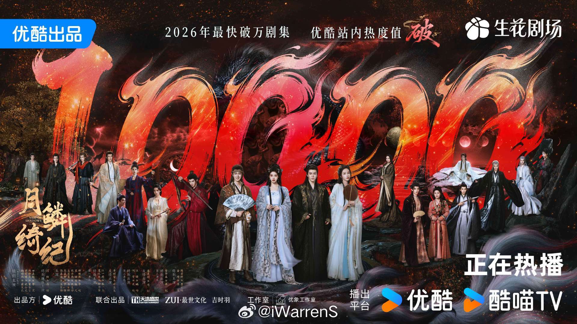 鞠婧祎曾舜晞陈都灵（排名不分先后）月鳞绮纪优酷热度破10000了呀！真的挺快的呀