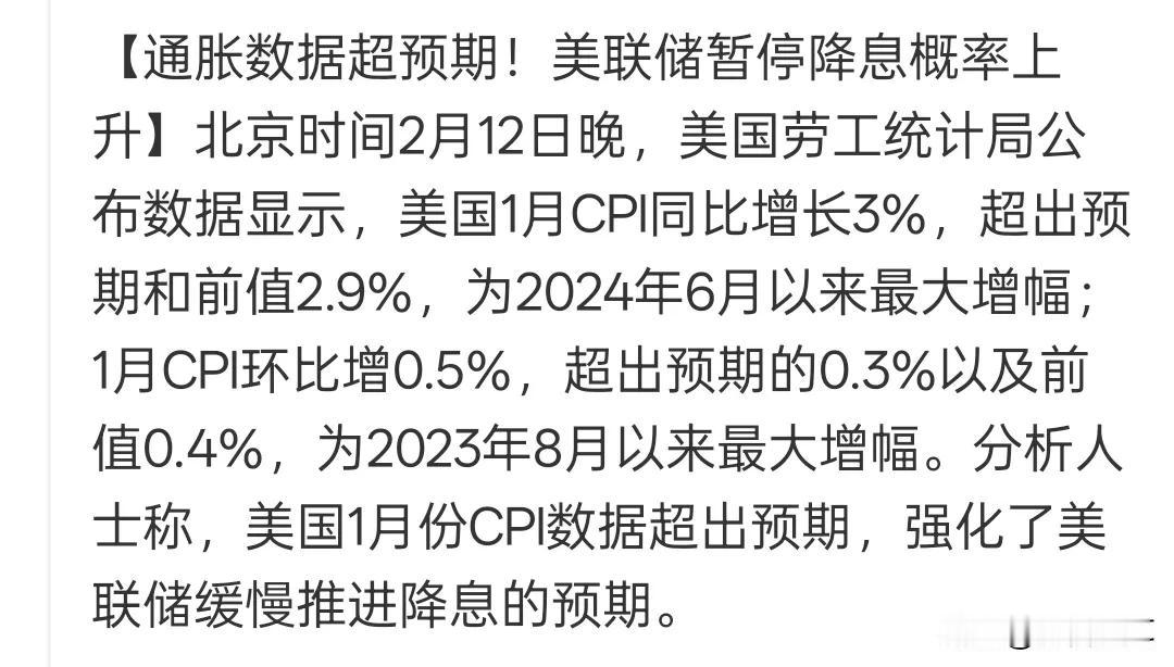 美股大跌和美联储降息，哪个会先到来

今晚美国1月份CPI超预期，市场一致认为美