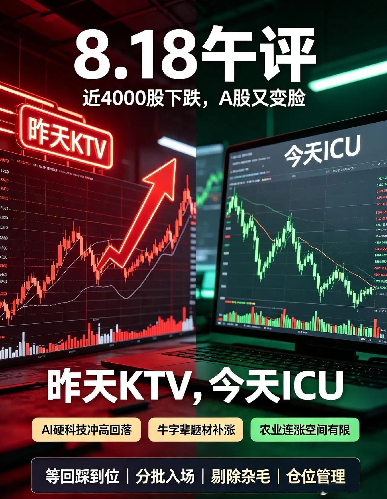 8.18日午评:近4000股下跌,A股如6.23日重演,布鲁有话对你说！    
