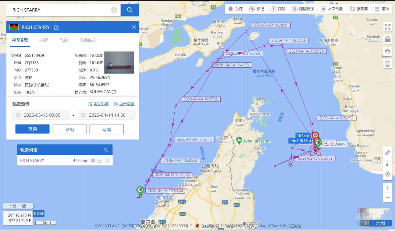 25 万吨！美军封锁后首艘获准通过霍尔木兹的中国油轮，在阿曼湾被拦折返
  
4