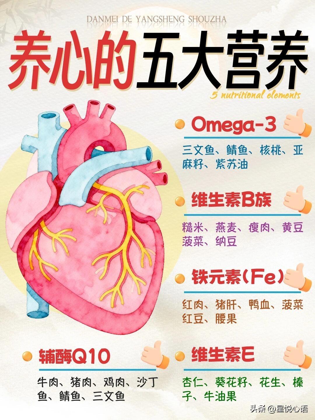 5种基础营养，吃对了身体超舒服

姐妹们，别再迷信贵价保健品了。
日常吃对5种营