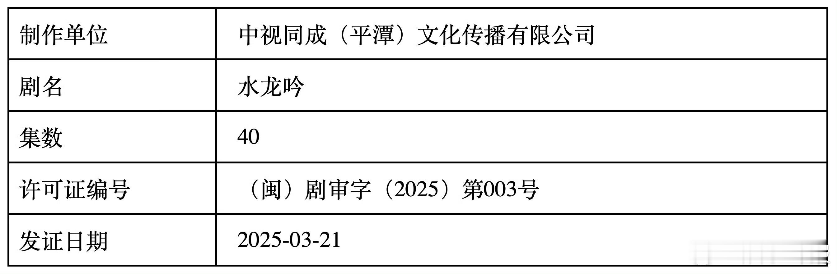 水龙吟过审了水龙吟取得发行许可证 恭喜罗云熙新剧《水龙吟》过审啦！[舔屏]我的古