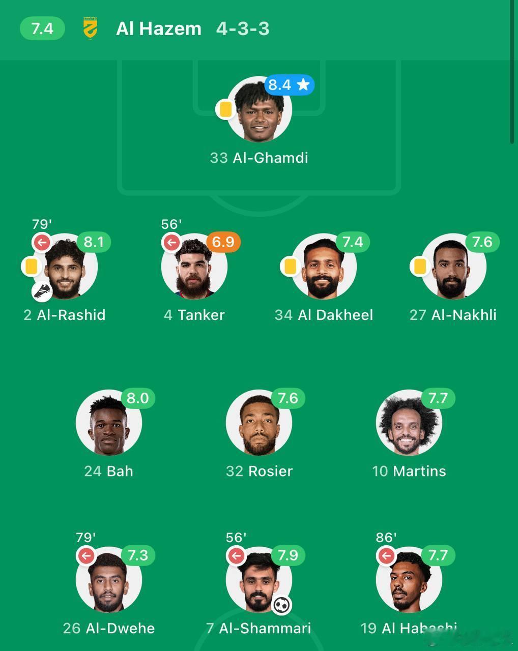 🔔🔔老王深挖，今日球队，上轮运气超好，或运气超差，重要提示🔔🔔（欧洲区）