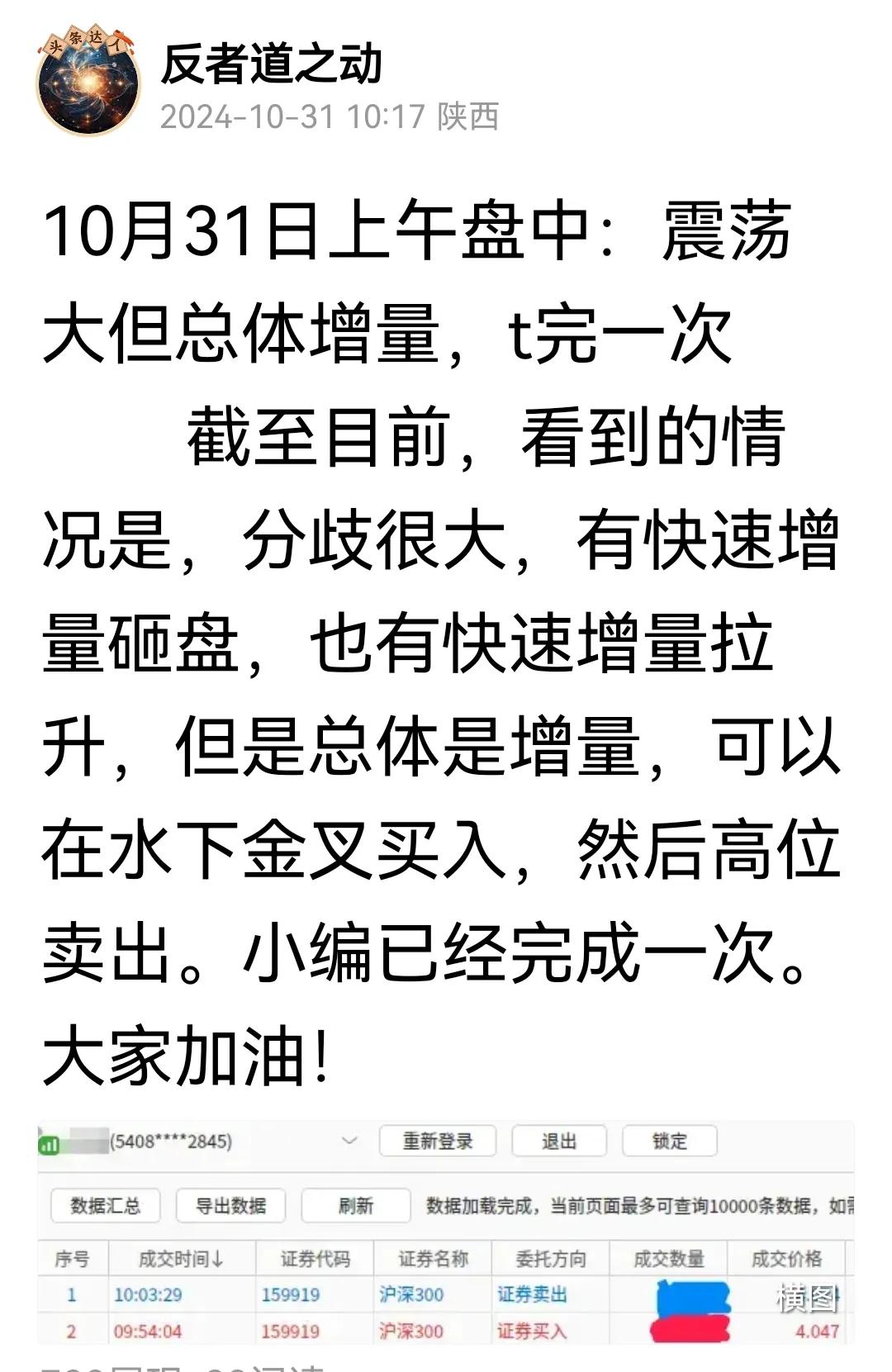 10月31日收评：上午盘中、下午2次盘中发文提示都OK
       上午盘中提