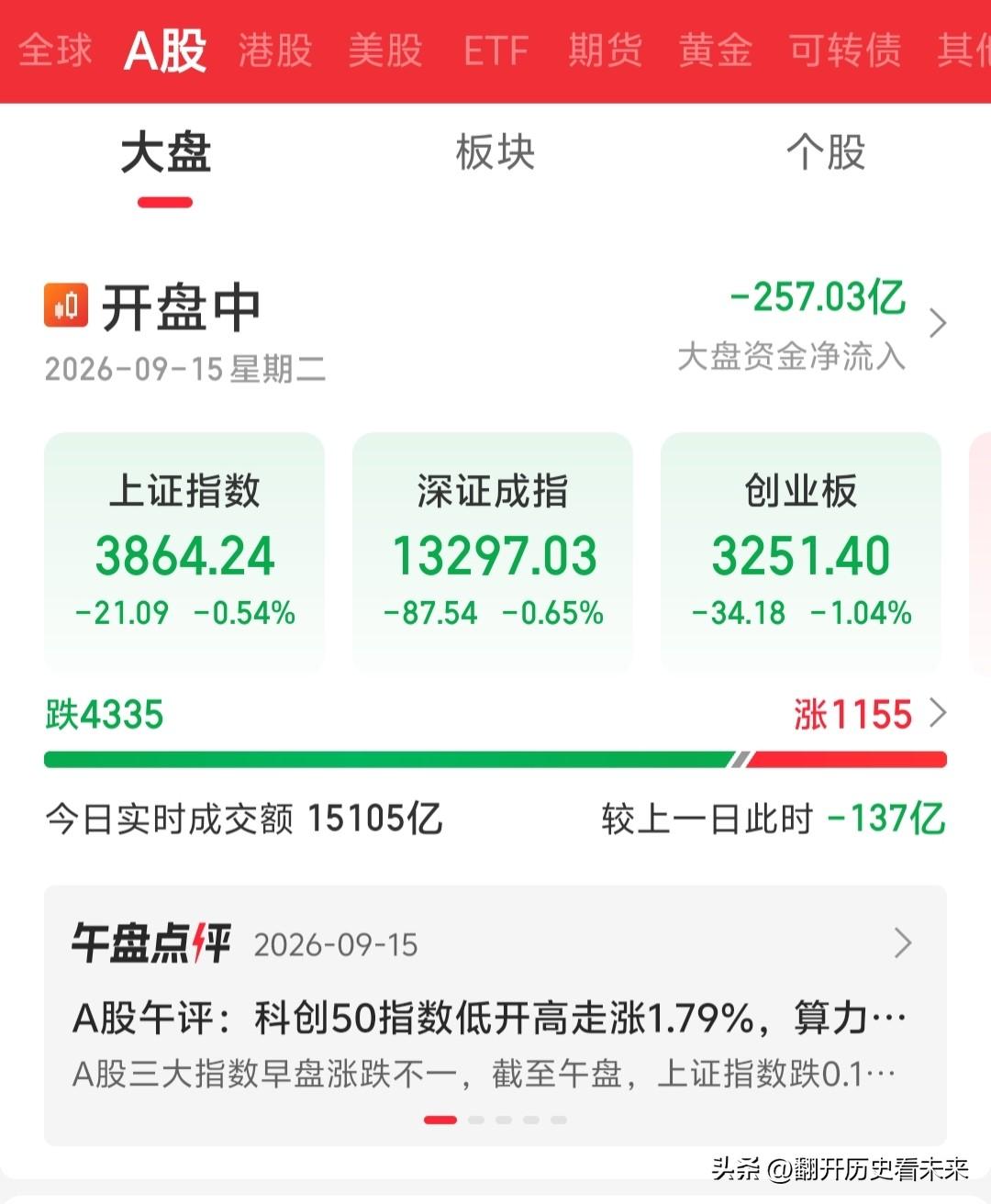 当你觉得没有希望的时候，往往就是绝地反击的最佳时刻；

当你想清仓的时候，请再坚