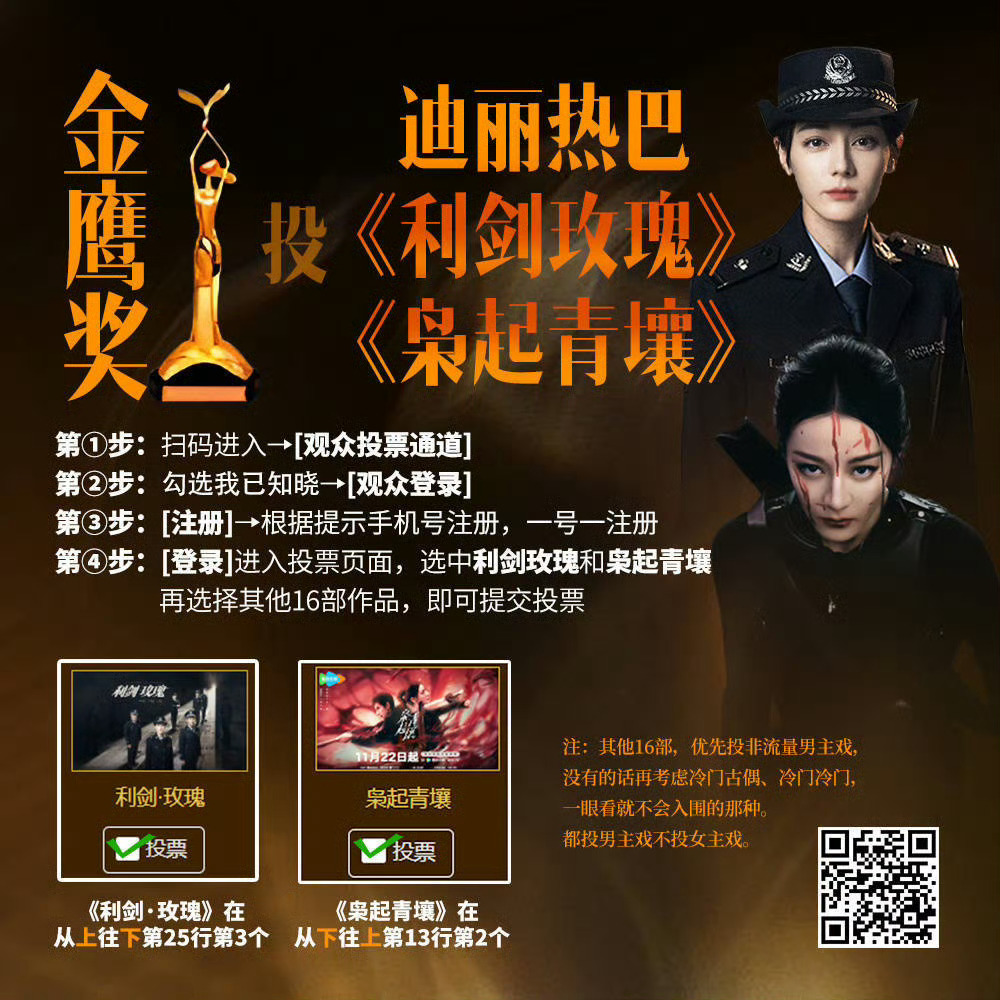 迪丽热巴 🔥双榜热搜！巴粉们发原创帖，有没有实时都要发，安利热巴所有已播角色和
