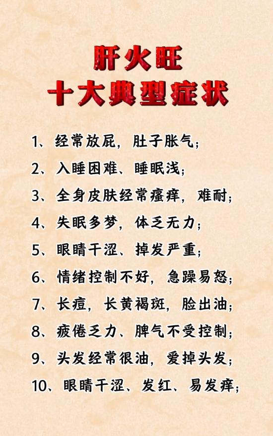 肝火旺十大典型表现，对照自查体内肝火