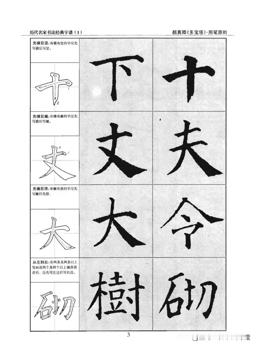 颜真卿《多宝塔》基本笔画、偏旁部首详解教程，颜楷爱好者莫错过了。
 颜体楷书入门