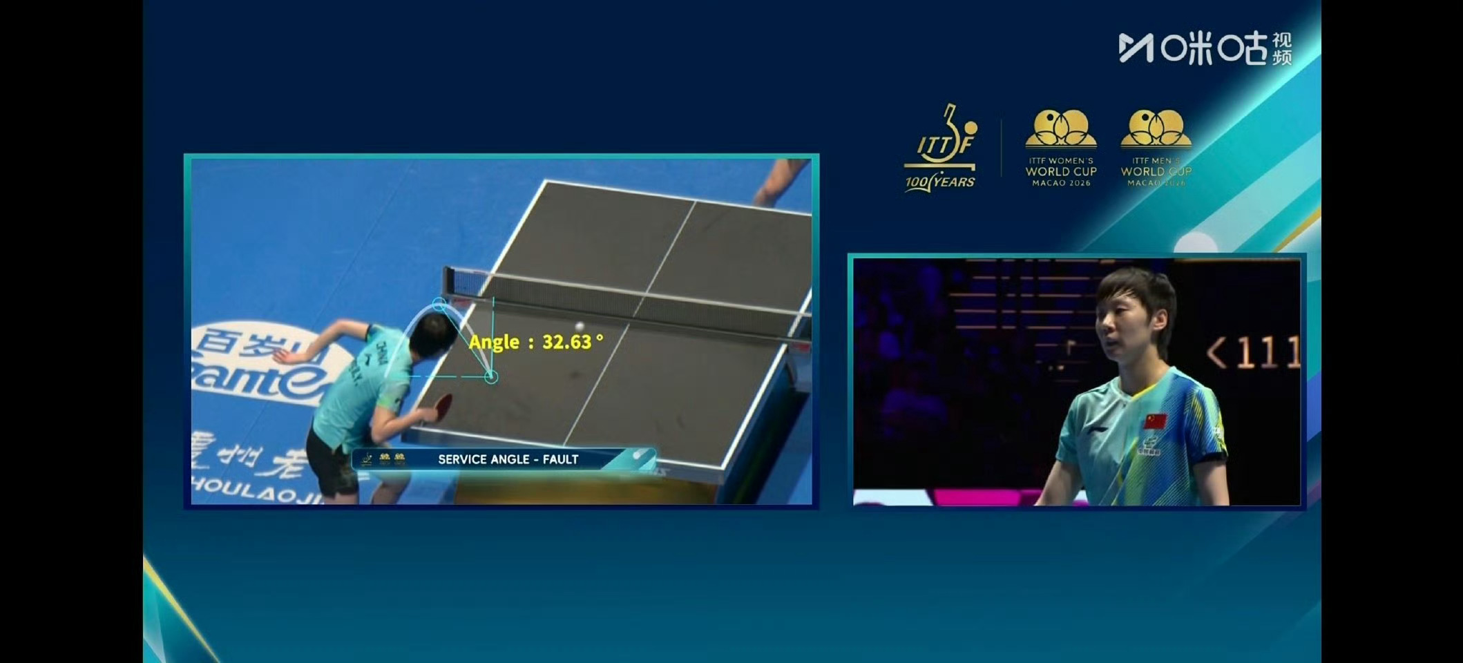 王曼昱挑战ttr失败又失败了我不行了 失败率百分百啊 