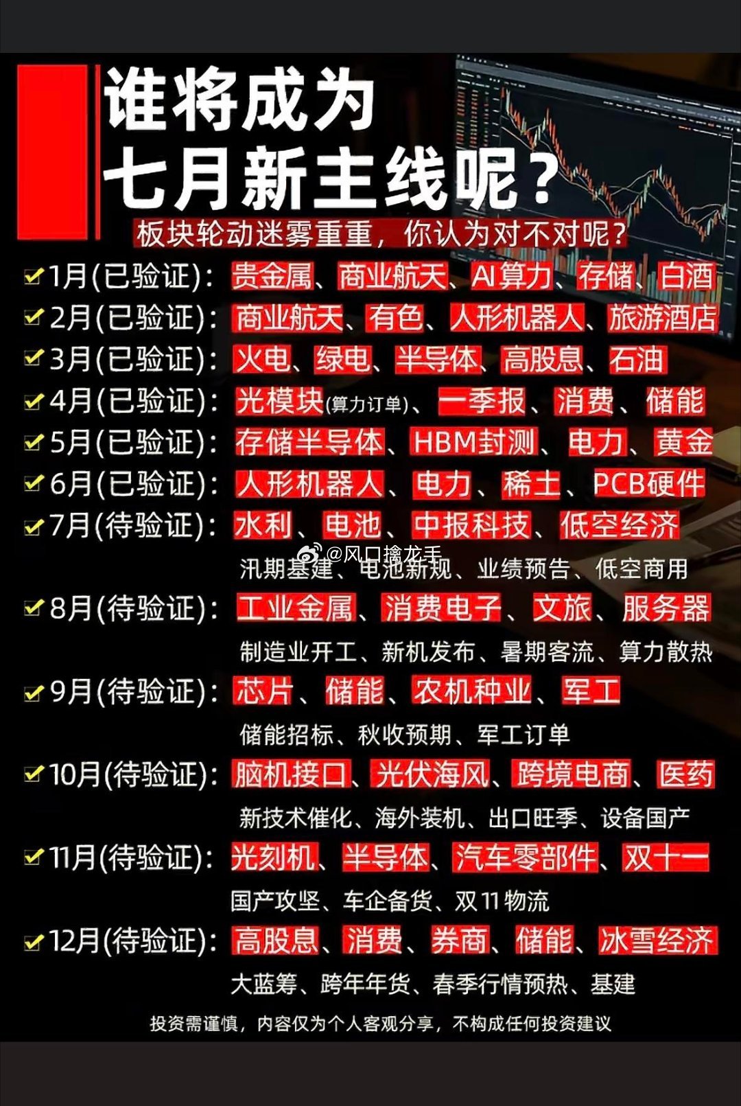 七月科技股新主线预测：谁将成为领头羊？⚠️仅盘面逻辑复盘推演，不构成任何投资建议