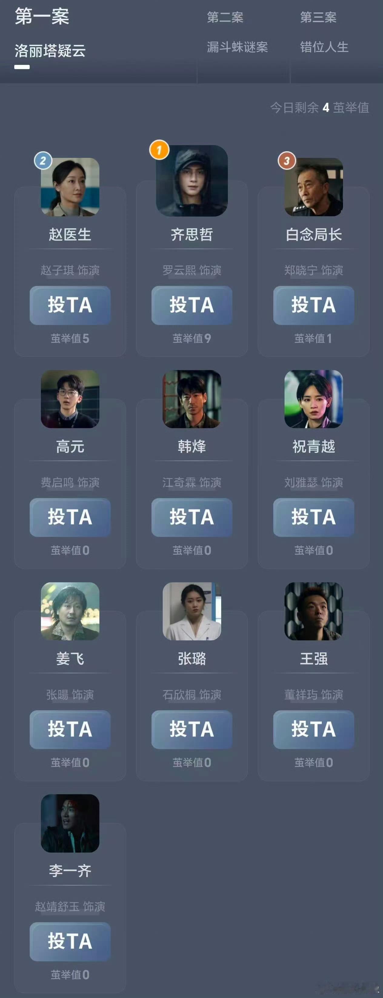 剥茧真凶茧举榜 推理脑已被《剥茧》占领！齐思哲、祝青越联手破洛丽塔疑云，高元、张