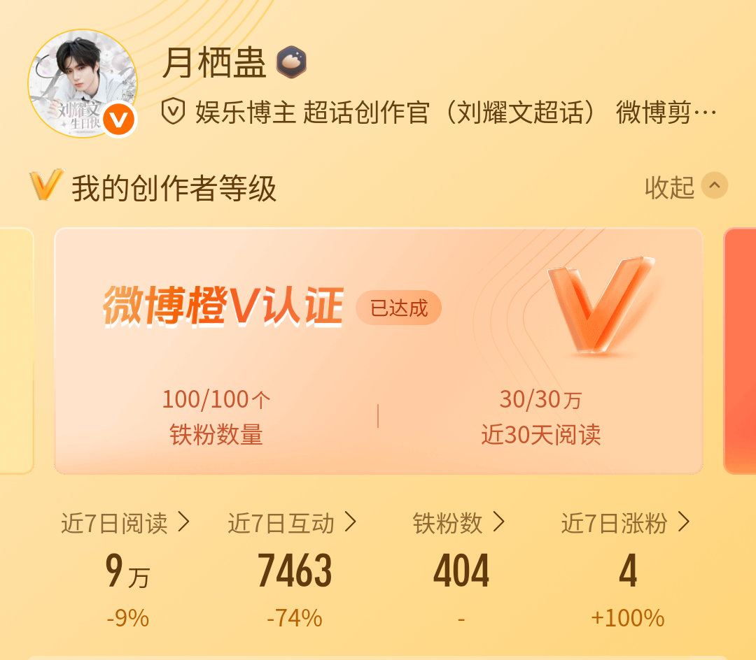 这铁怎么越养越少[裂开] ​​​
