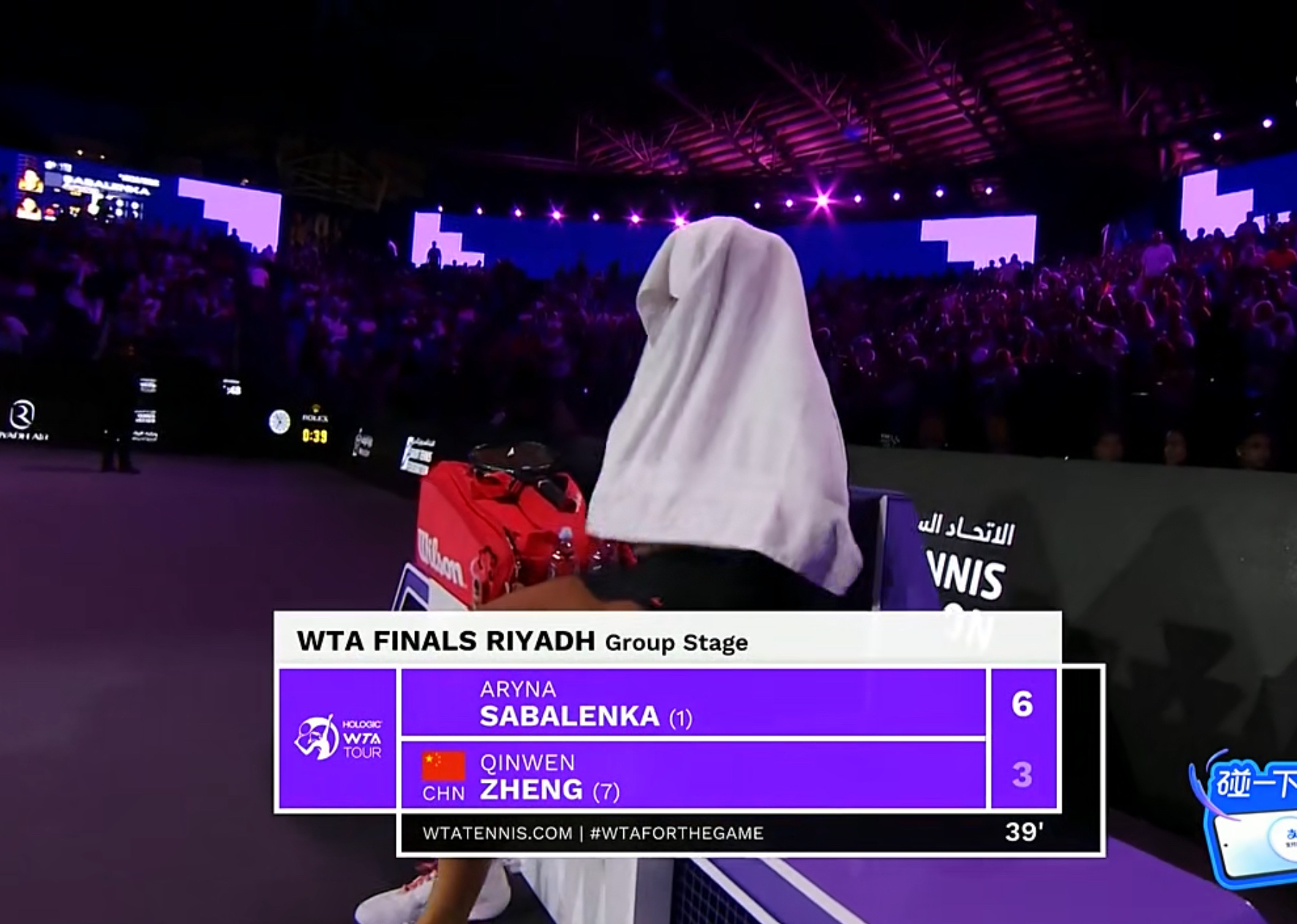 郑钦文盘中阶段一个波动，就被老道的萨巴伦卡一波6-3带走第一盘。第一盘比赛两人的