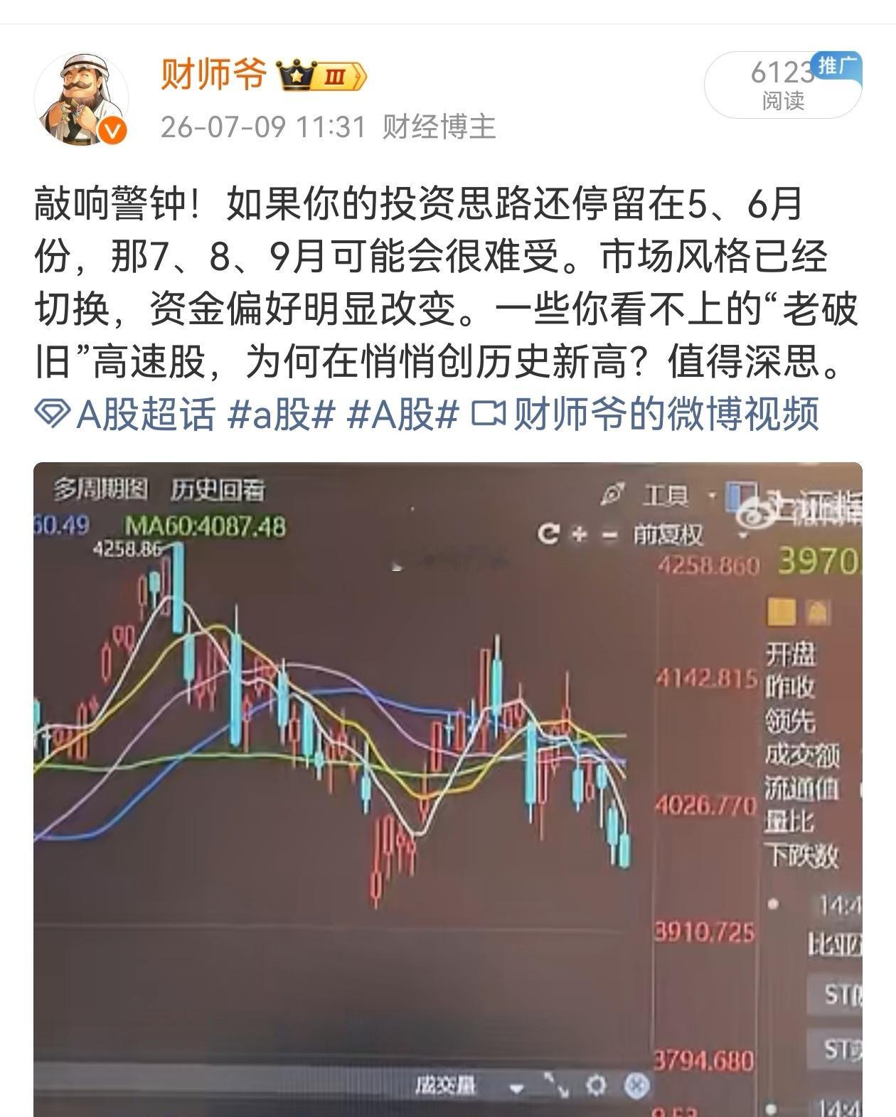 6月末以来，师爷也一直在提醒大家要转变操作思路，不然就会亏大钱。这些师爷的微博，