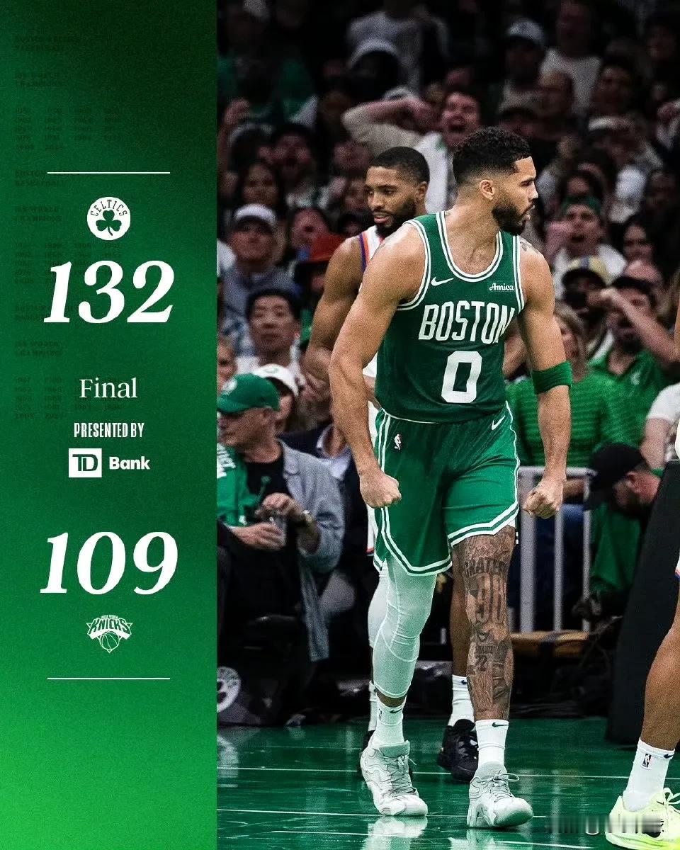 NBA揭幕战，凯尔特人132-109大胜尼克斯，5个万万没想到。

1.万万没想