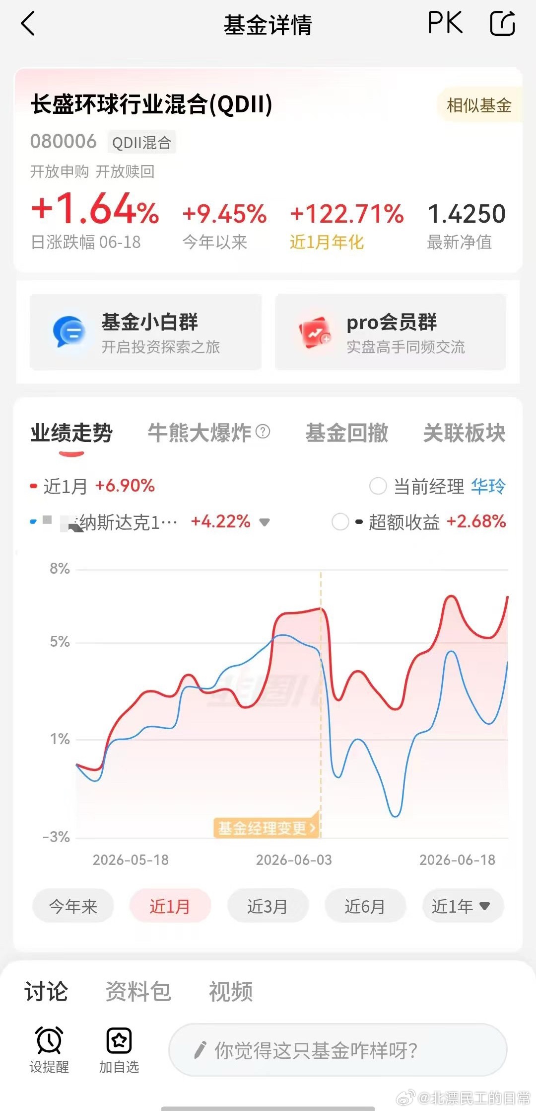 长盛环球行业听劝了，还不限额，马上再出个C份额，QDII额度很快就没了……（不作