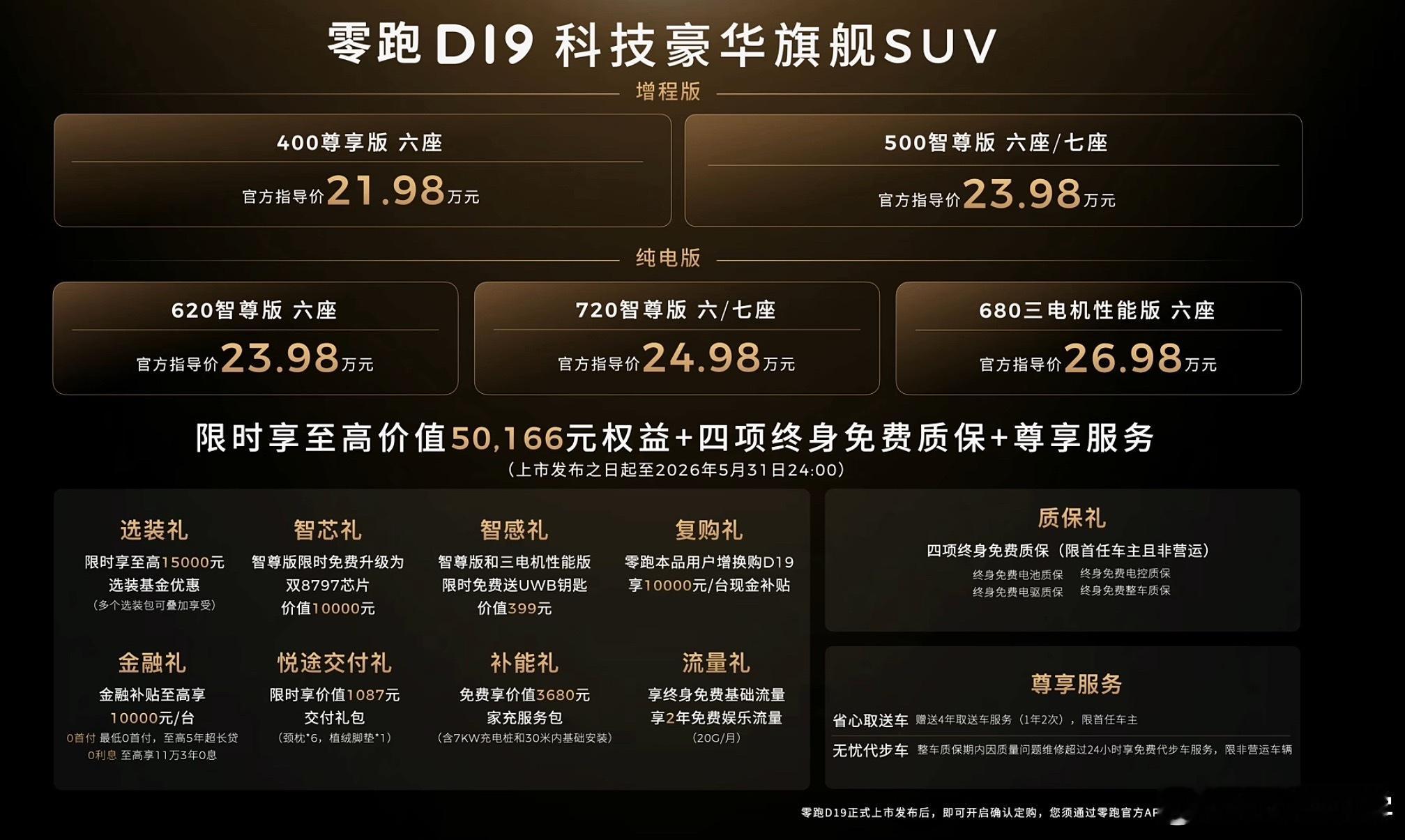 啊？？？？零跑D1921.98万起的大六座原来9系旗舰SUV价格也能这么香零跑发