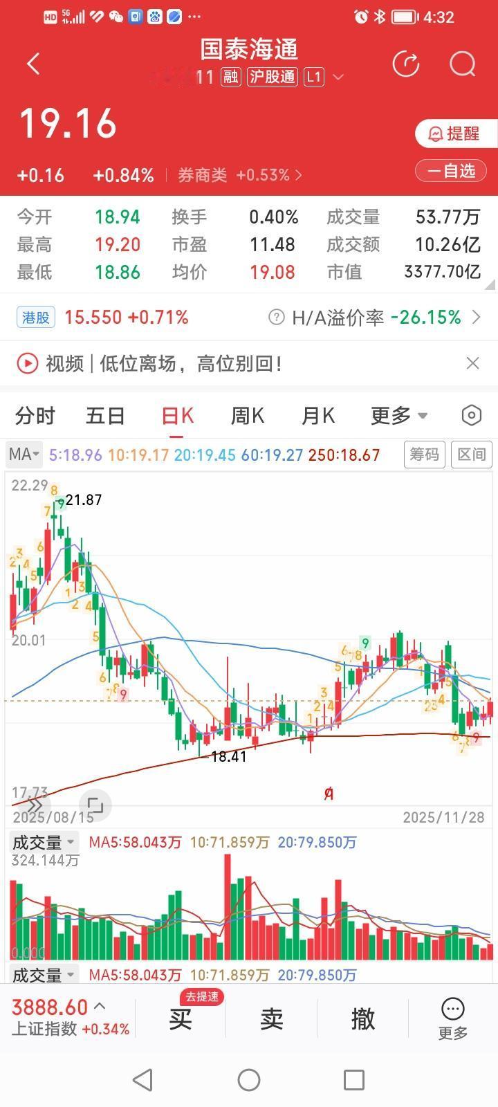 喜刷刷！喜刷刷！券商股今天收盘真挺喜庆的！49家券商股43家上涨，三家因重组停牌