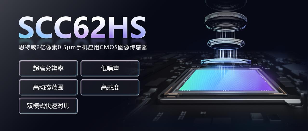 国产厂商思特威推出新款 2 亿像素 CIS SCC62HS，规格为 200MP，