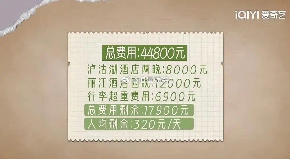 一路繁花这真的不算是穷游综艺（也许对208来说是）节目定位不是豪华游但也谈不上穷