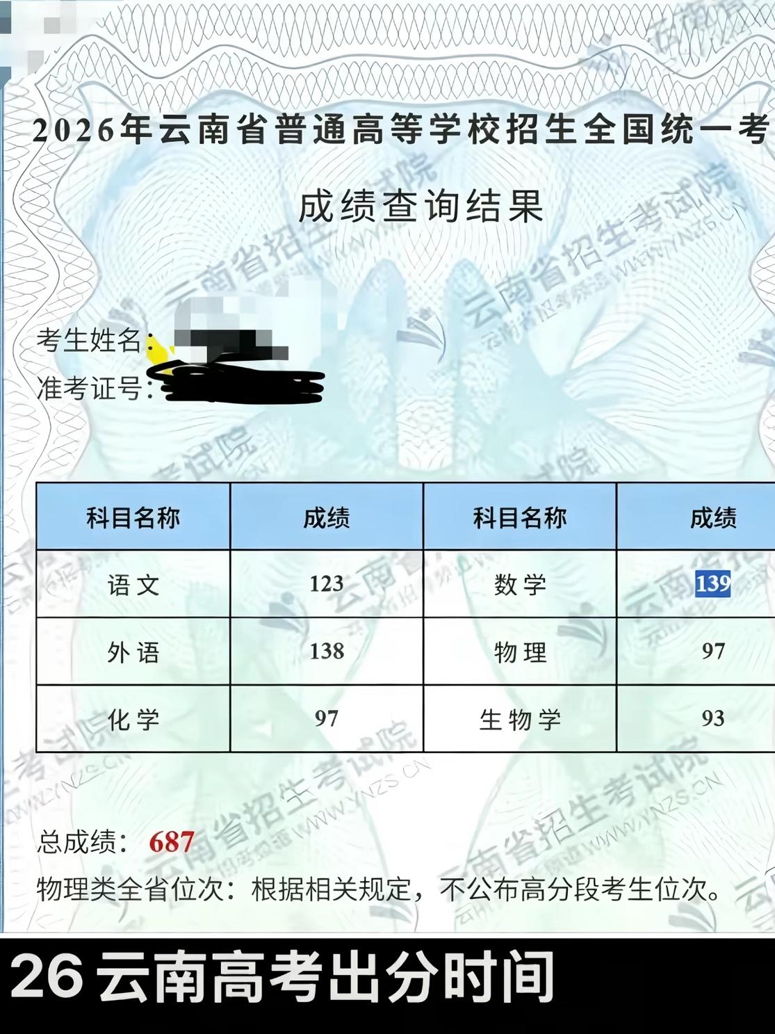 687分可以上清华北大吗？
2026年云南高考成绩发布了，这位同学687分，位次