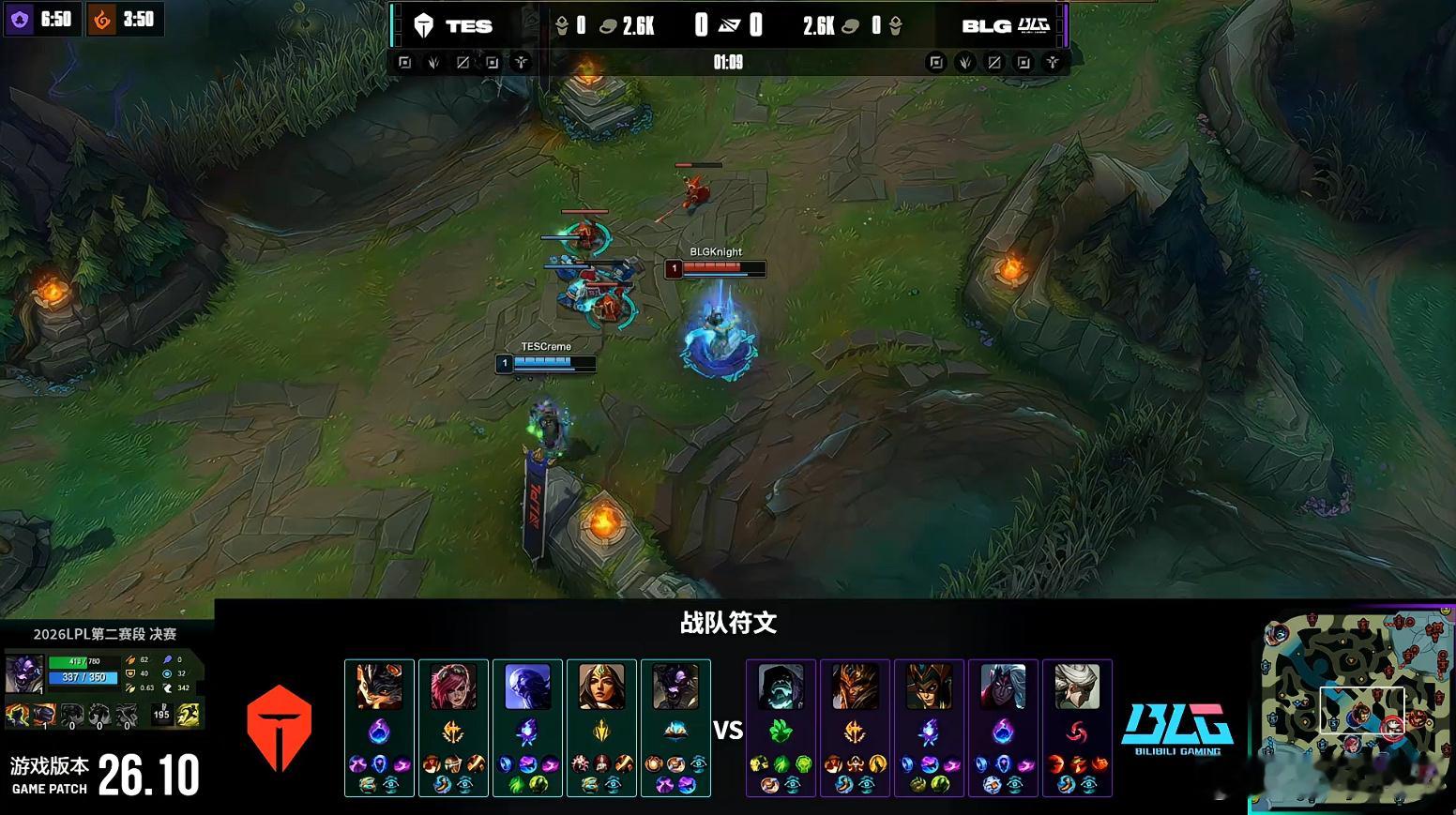 TES vs BLG 首局BLG前期对线抓人取得了巨大优势！TES对战BLG20