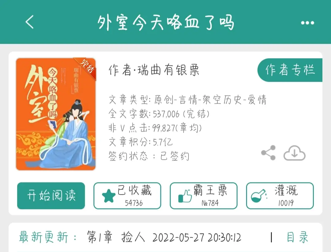 这本女主人设我可太爱了~
第一次亲亲把男主给亲晕了……哈哈哈哈哈哈哈哈哈哈，好看！