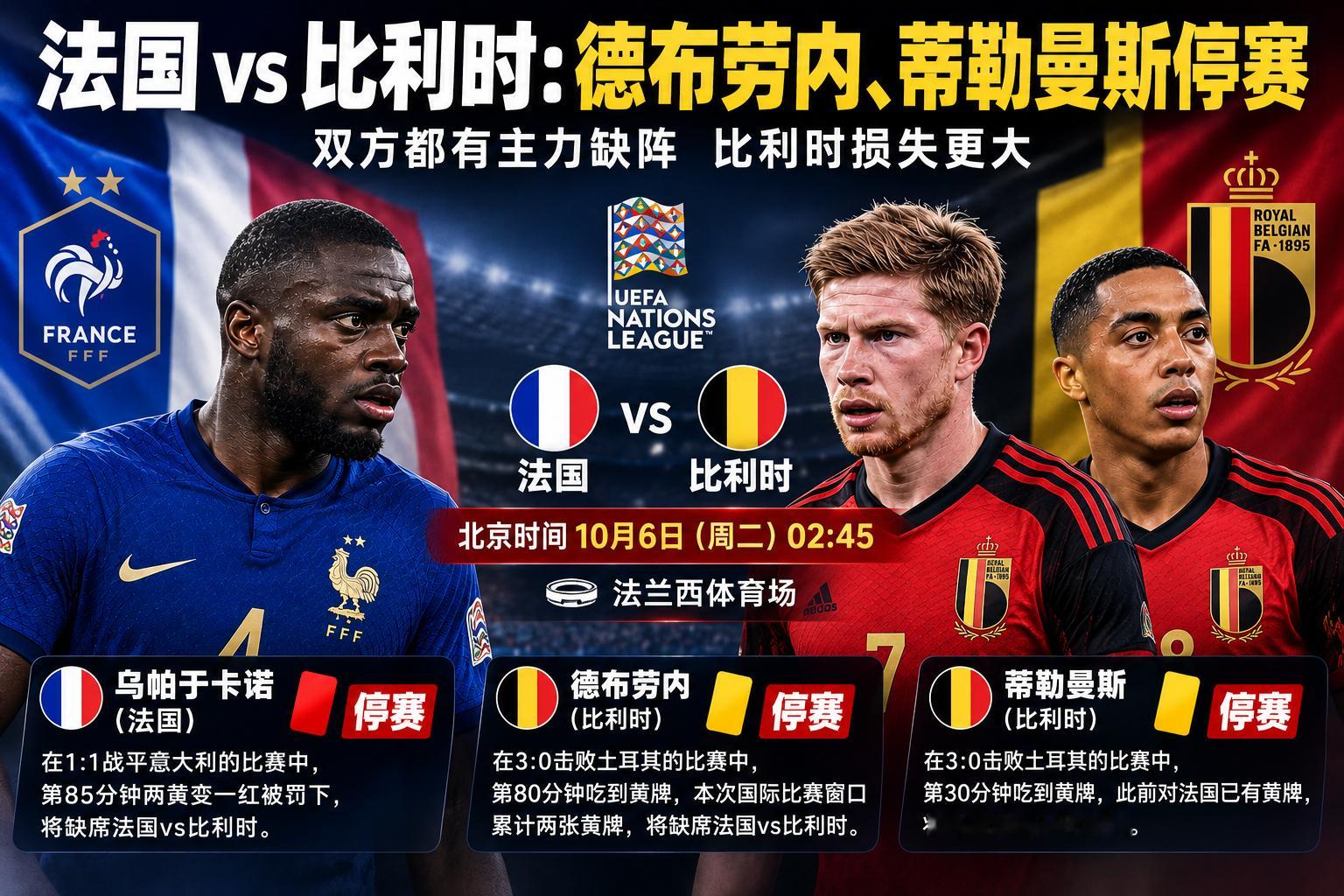 【法国vs比利时：德布劳内、蒂勒曼斯停赛】欧国联第3轮，比利时3:0击败土耳其，