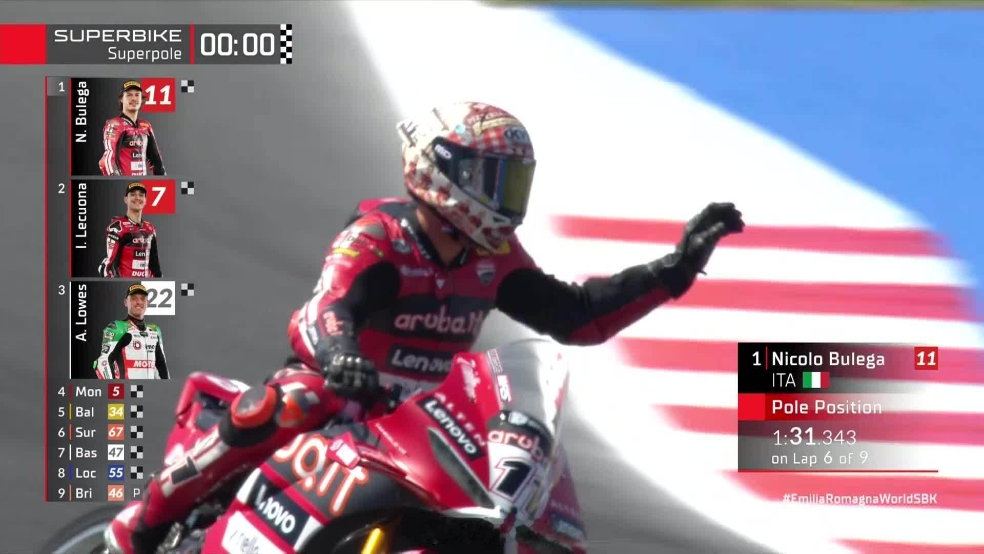 Nicolo Bulega连续第八个杆位wsbk