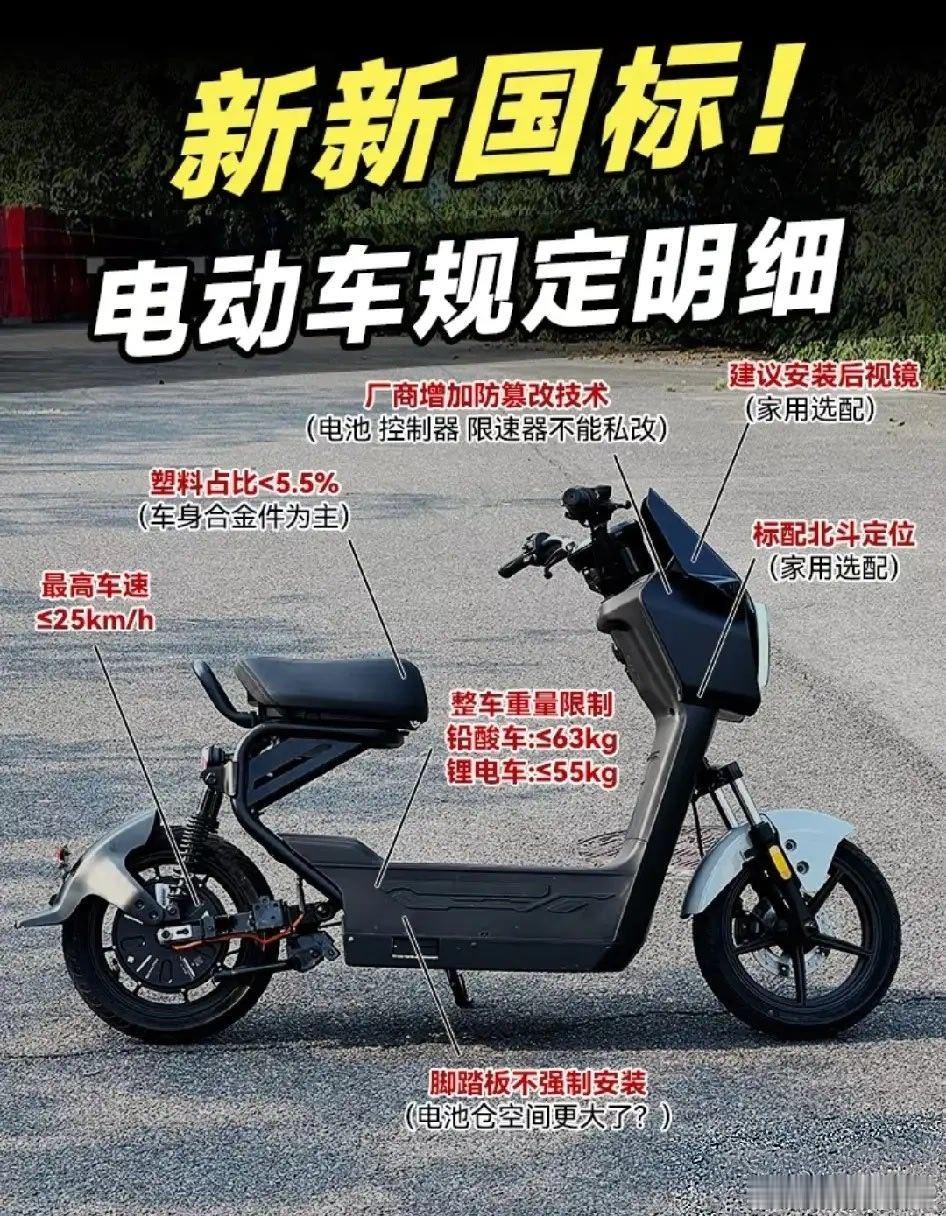 官方回应新国标电动车上线遭吐槽后续是不是还会出速度高的国标电摩啊，实际和以前老款