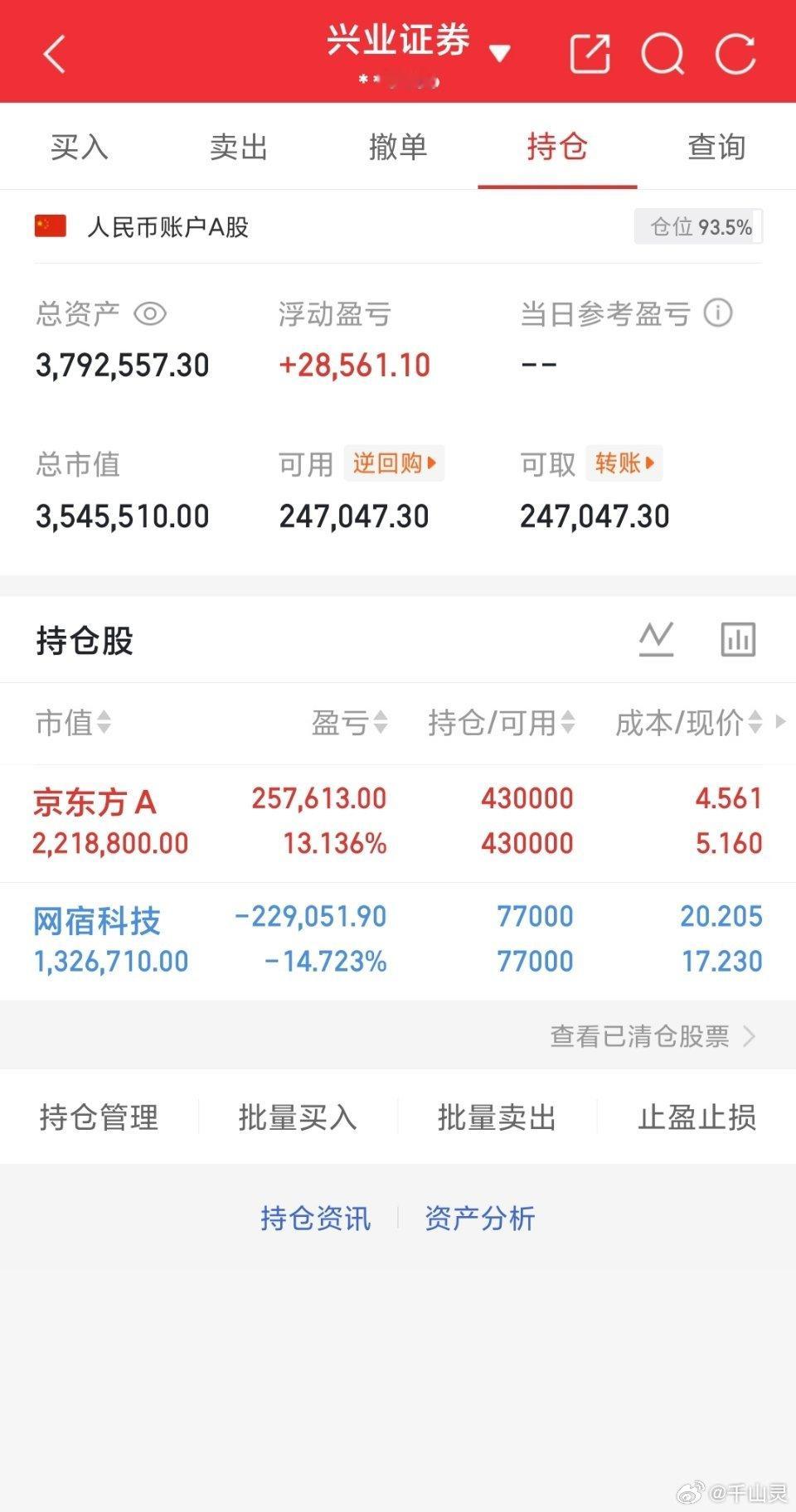 早安入市！点赞迎好运，日日抓涨停，财运旺不停🔥 