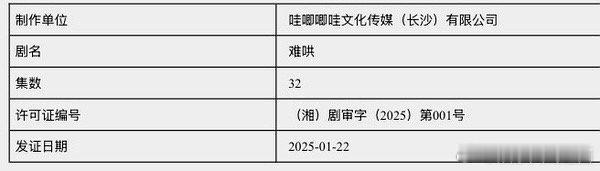 恭喜，白敬亭、章若楠《难哄》取得发行许可！预计下周定档[嘻嘻]大家可以期待下~ 