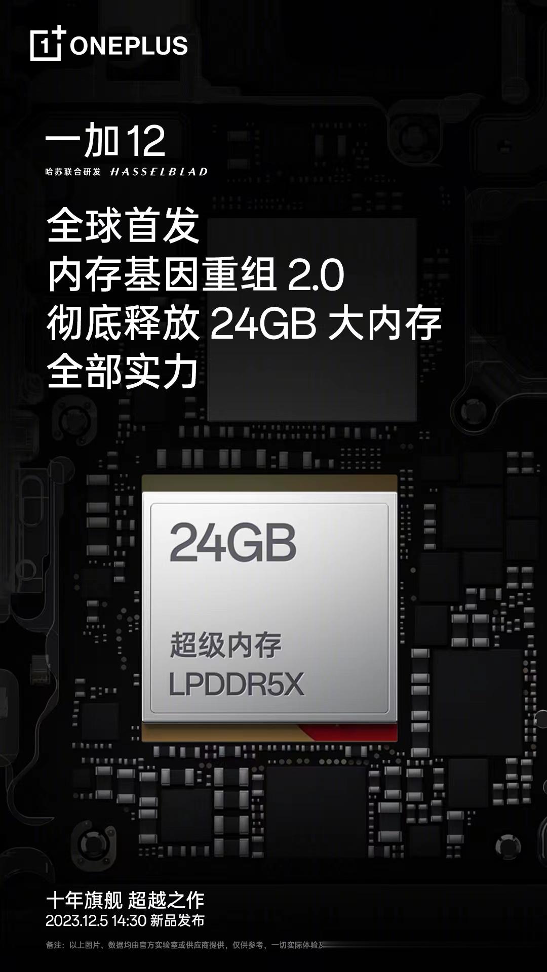 一步到位，24GB+1TB！！！一加12这太给力了#一加12# ​​​