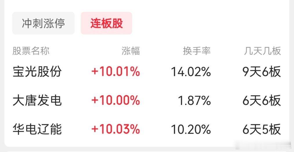 这三支哪个比较强  看好那个老铁们 