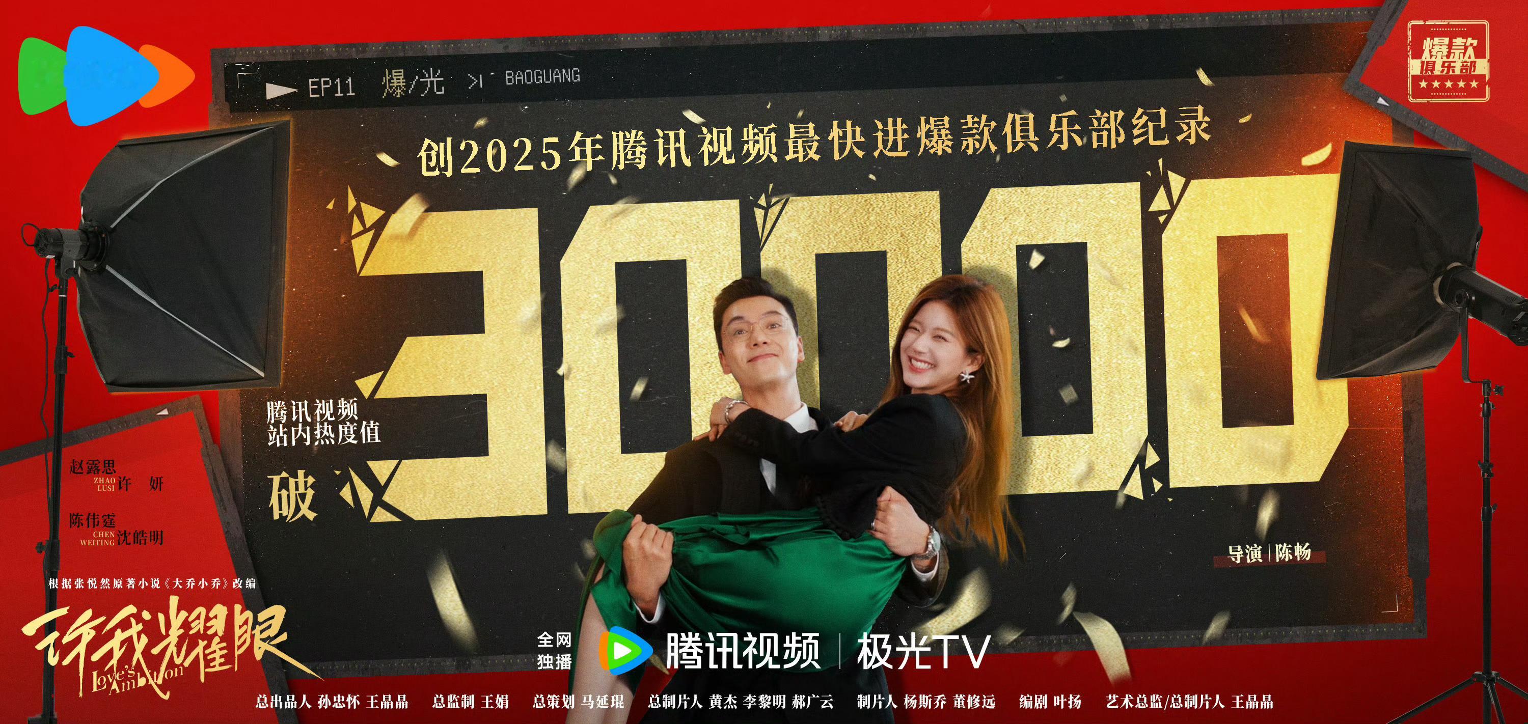 第四天热度就破了3万，还是都市剧好强啊这个许我耀眼[兔子] ​​​